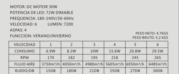 Ventilador de Techo 30W DC Cuero Bronce Dimable CCT 72W 7200LM 4 Aspas Escamoteables - Imagen 4